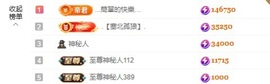 小柒贺执拗国王主播照片