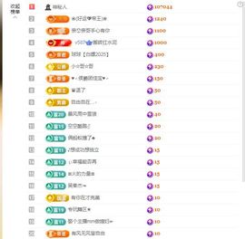 一只柠也想有人疼主播照片