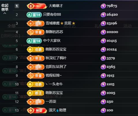蘇蘇周年慶典美的沒邊主播圖片