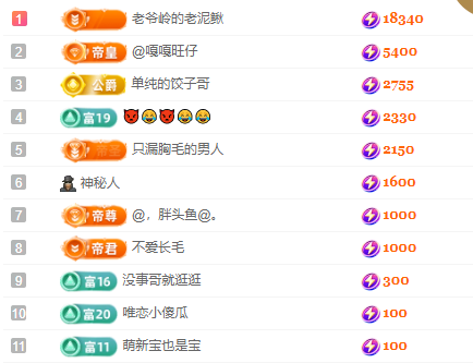 亿宝💕求赐个家长吧的图片