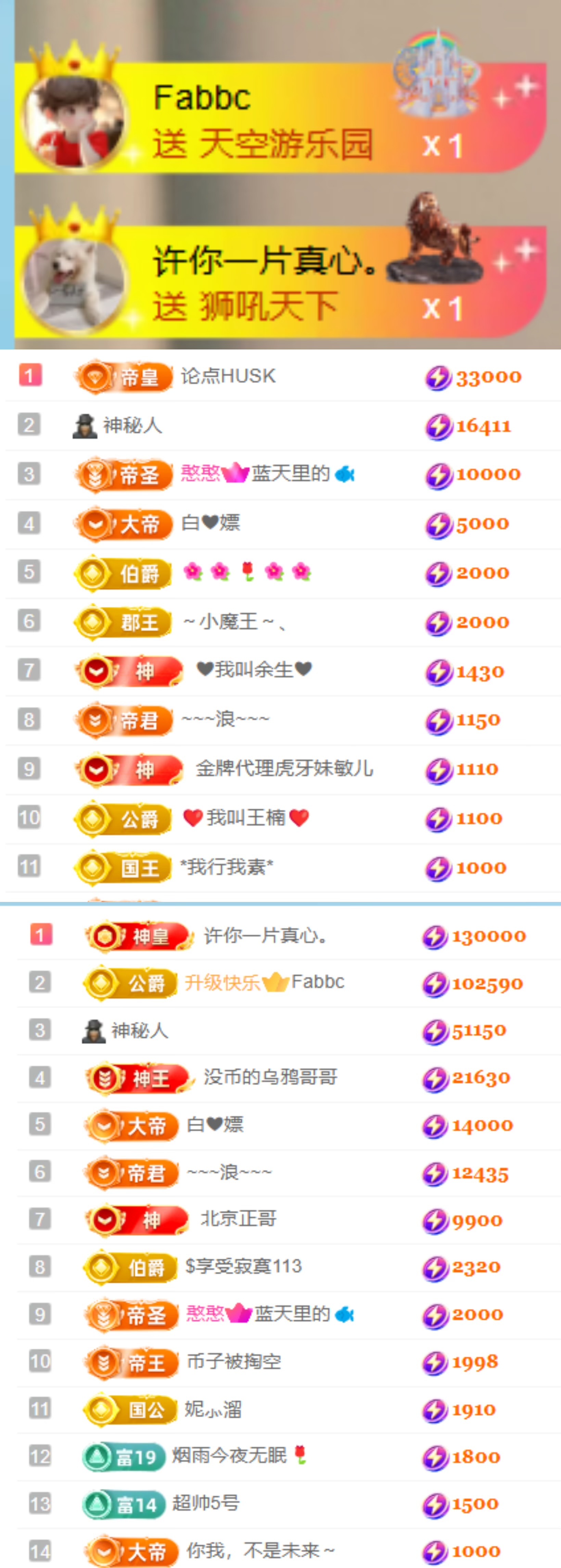 陈慧慧🥕早9晚8主播图片