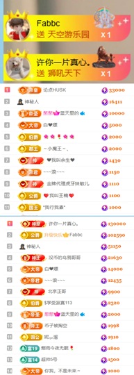 陈慧慧🥕早9晚8主播照片