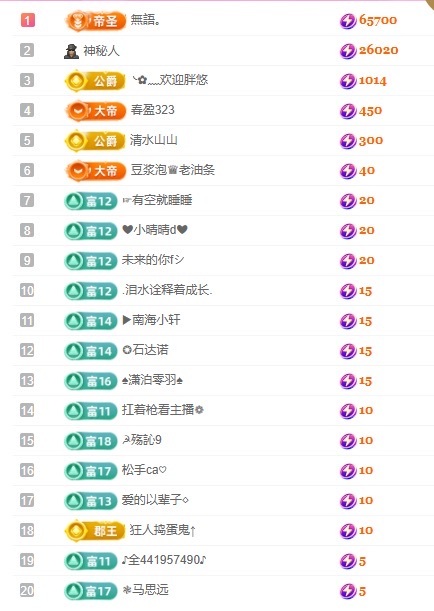 小蝶??晚上播～主播圖片