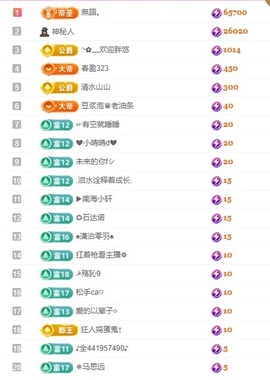 小蝶👑晚上播～的图片