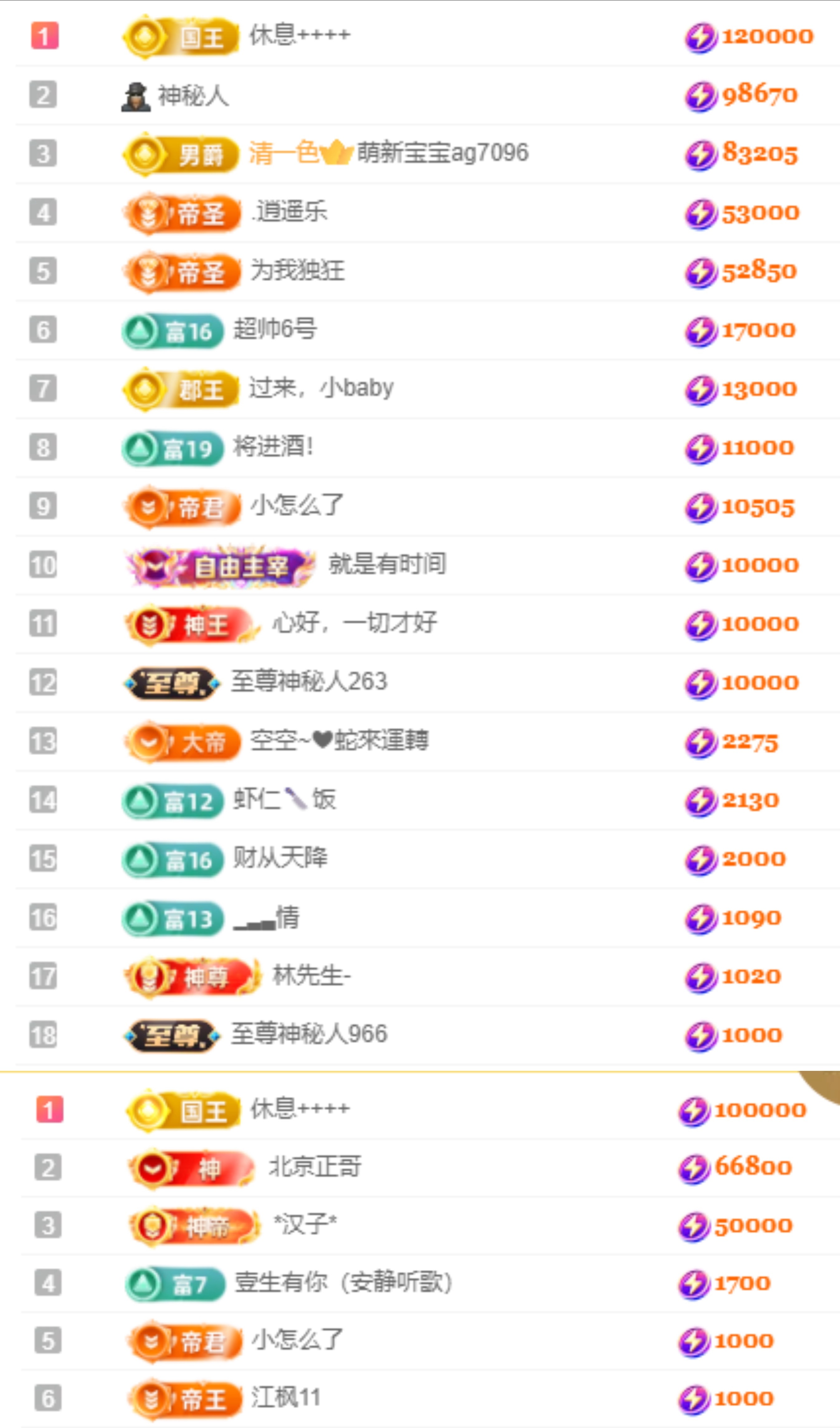 娜扎🧸休1主播图片