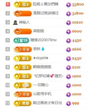 玟玟🌸加油主播图片