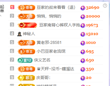 ?~小巴豆~貪財(cái)好色主播圖片