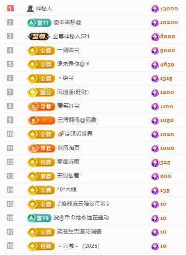 代理心雨九月好运连连主播图片