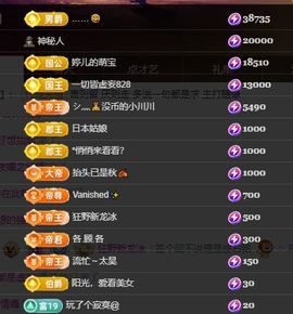 婷儿～所遇皆甜的图片