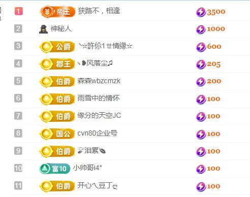 金麒麟安靜唱歌??主播圖片