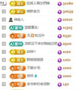 玟玟🌸加油主播照片