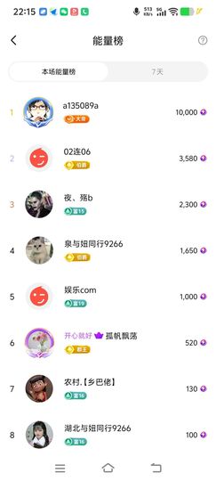 妞妞徒步三亚的图片