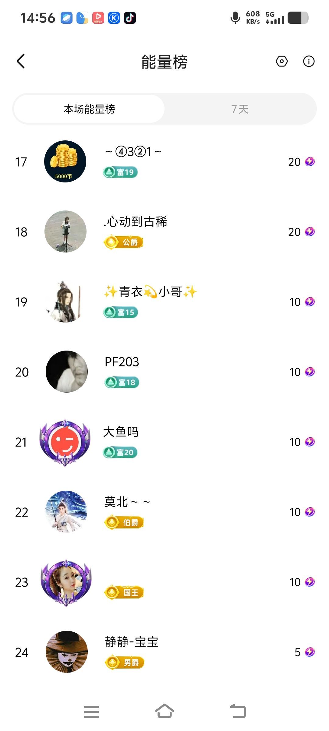 妞妞徒步三亞主播圖片