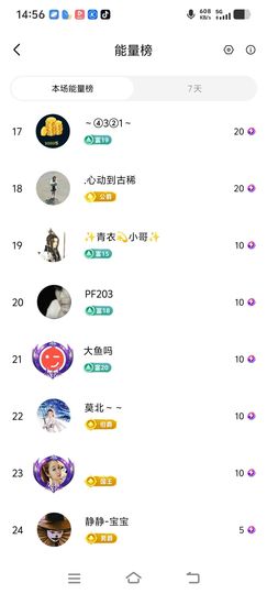 妞妞徒步三亚的图片