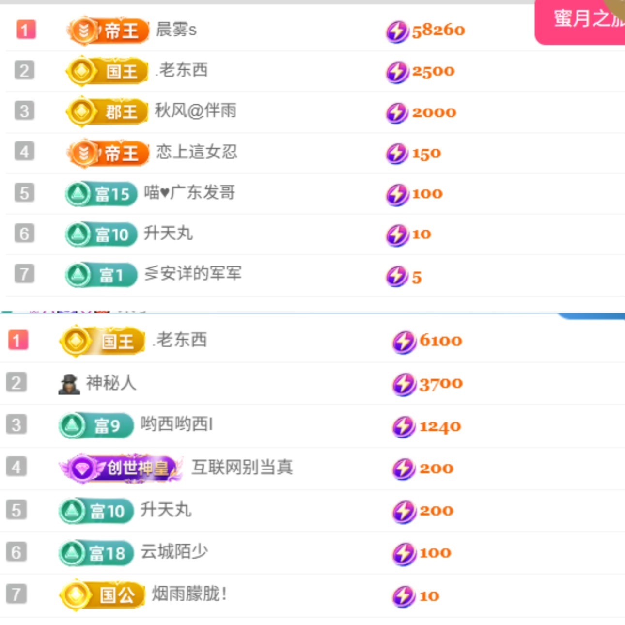 🐱软小喵💕晚8点的主播照片