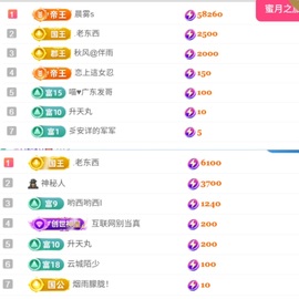 软小喵💕主播照片