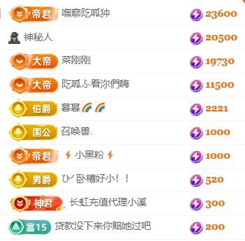 玟玟🌸加油主播图片