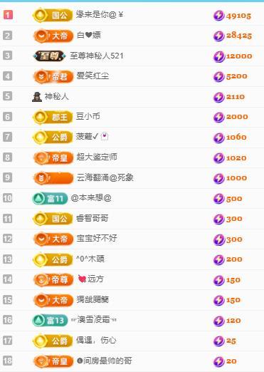 代理心雨九月好运连连主播图片