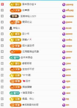 代理心雨九月好运连连主播照片
