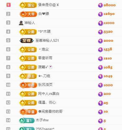 代理心雨九月好运连连主播图片