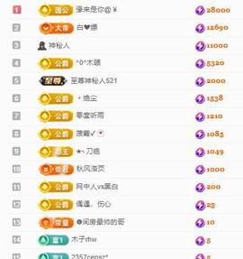 代理心雨九月好运连连主播照片