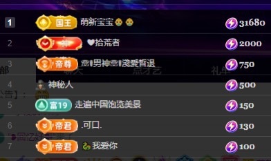 许华峰（家父住院休）主播图片