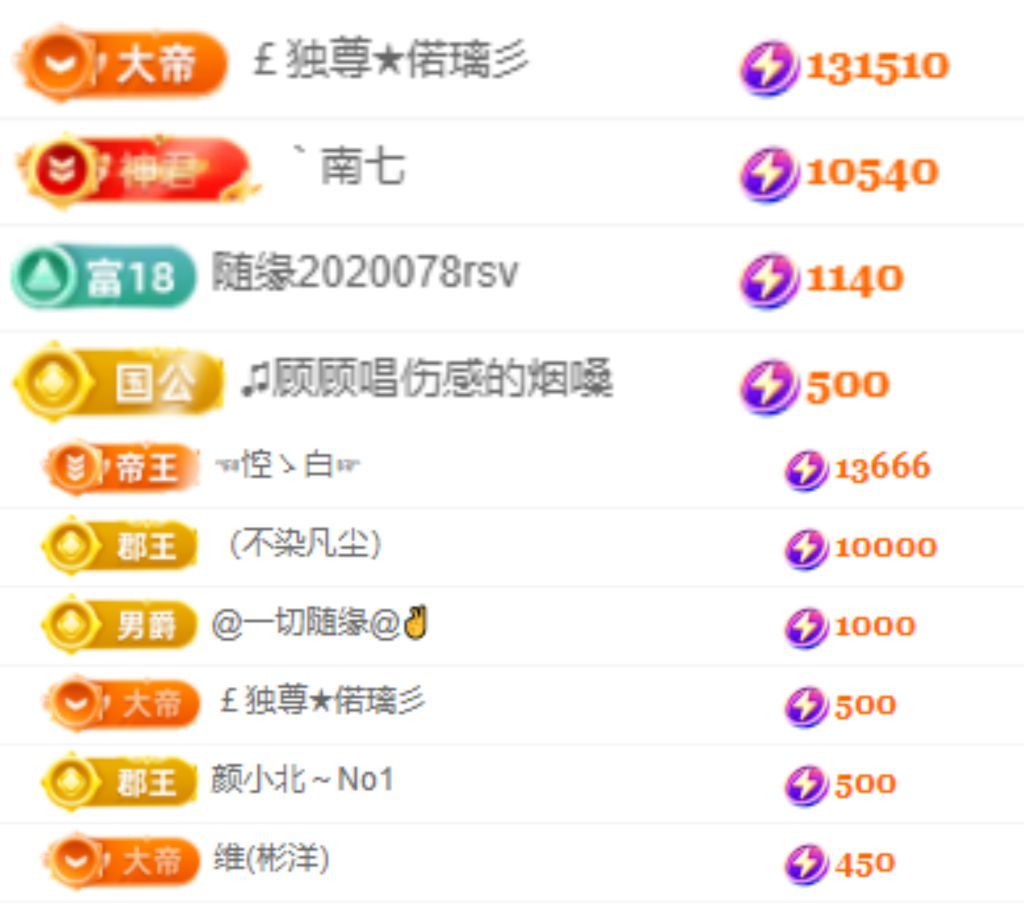 偌璃啊主播图片