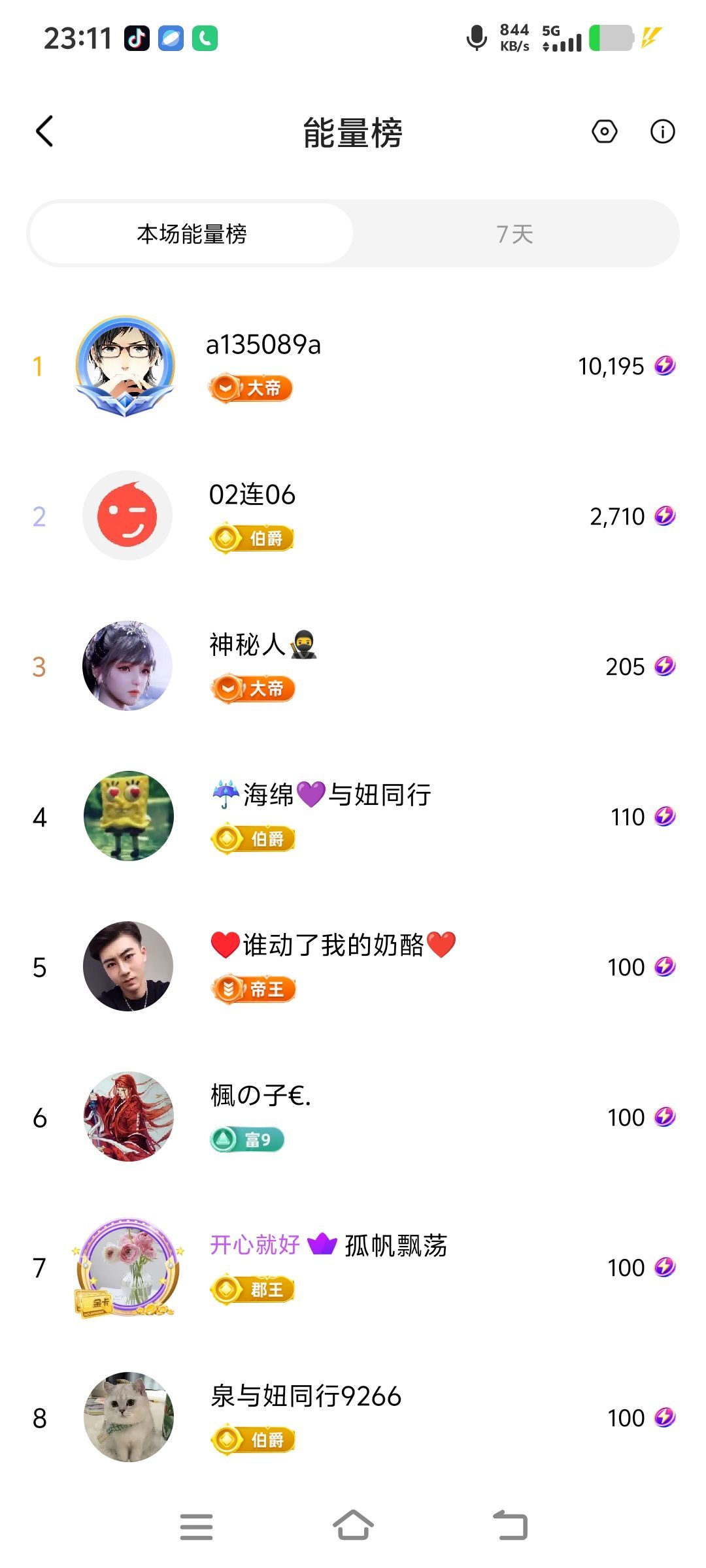 妞妞徒步三亞主播圖片