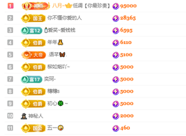 螺丝贺老大创世大神的图片