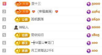 小明月，扶我我還能播主播圖片