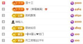 小明月，扶我我还能播主播照片