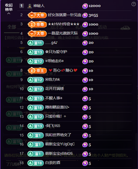 原配生病了暂休几天的图片