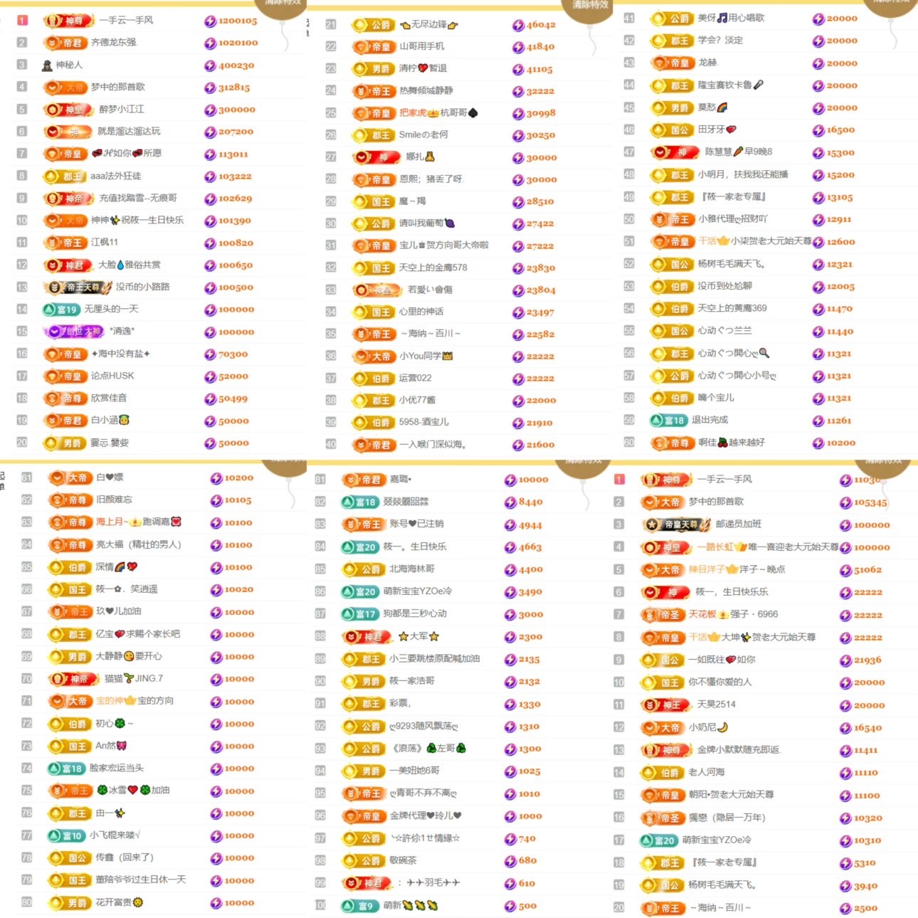 筱一✿．休24号见主播图片
