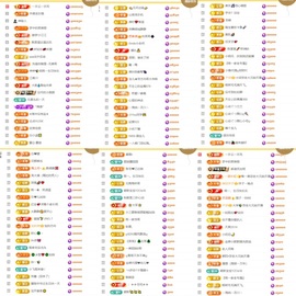 筱一✿．休24号见主播照片