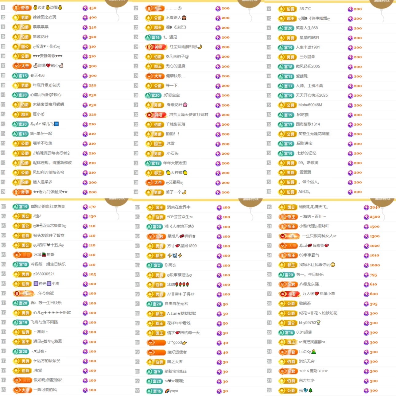 筱一✿．休24号见主播图片