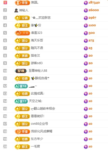 小蝶??晚上播～主播圖片