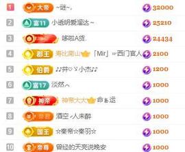 一字马~依棠主播照片