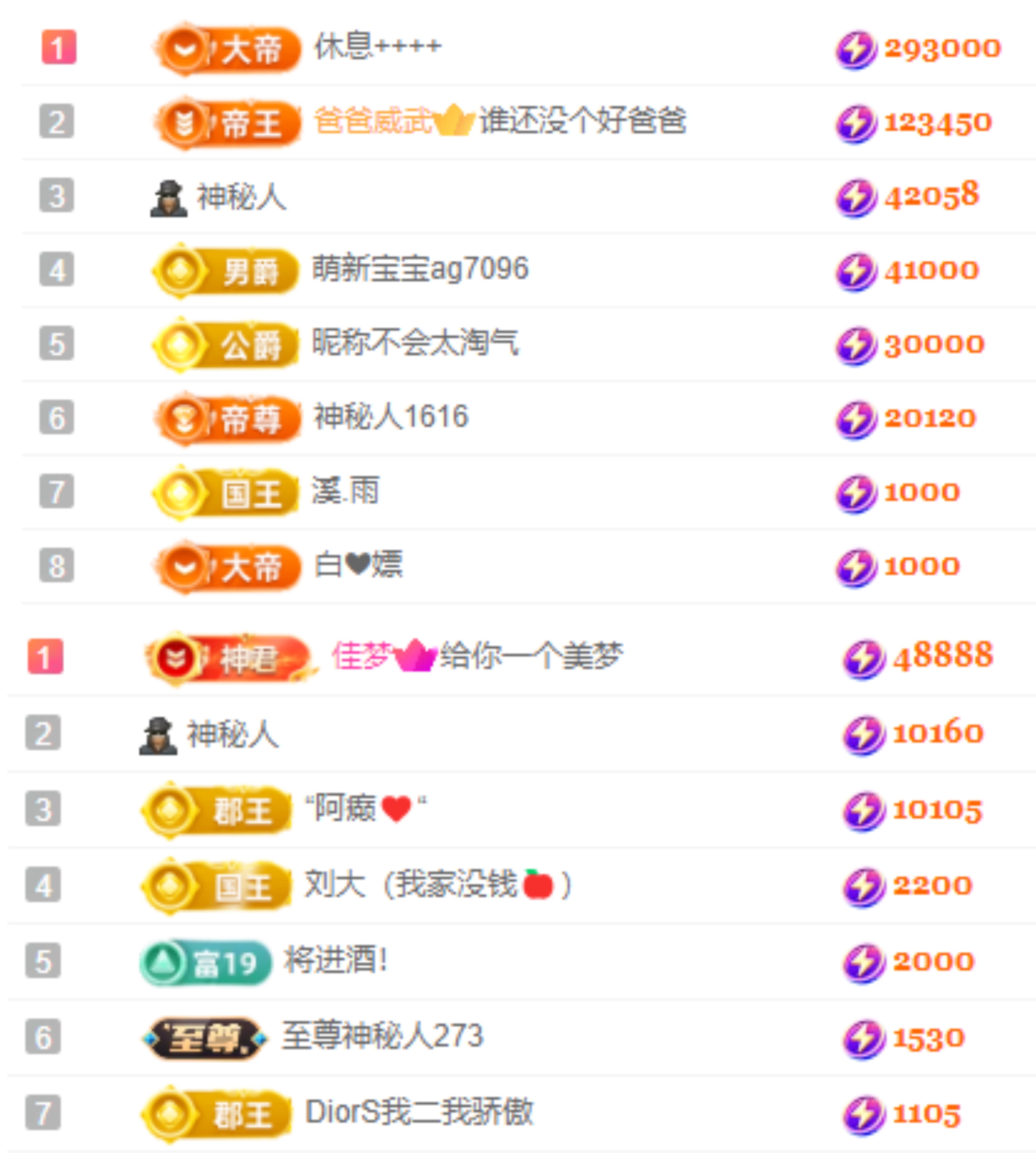 娜扎🧸休1主播图片