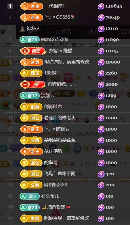 ╰つ〃薀昕🌷主播图片