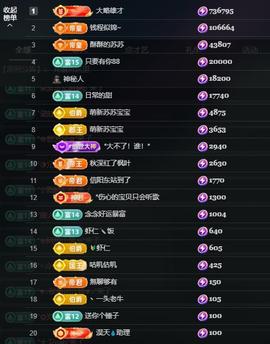 苏苏感恩有你主播照片