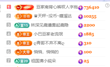 ?~小巴豆~貪財(cái)好色主播圖片