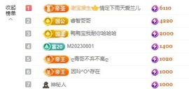 金牌代理❤玲儿❤的图片