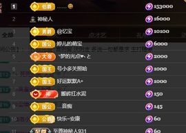 婷儿～所遇皆甜的图片