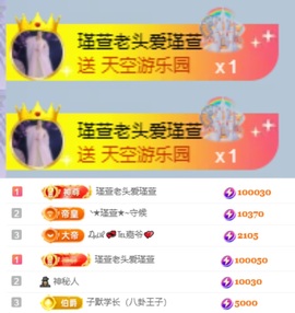 ★︶瑾萱、晚上见的图片