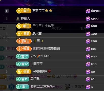许华峰（家父住院休）主播图片