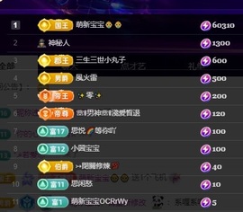 许华峰（努力版）的图片