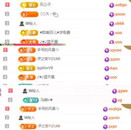 冉冉🍀好运来！的图片