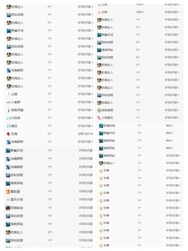 冉冉🍀好运来！的图片