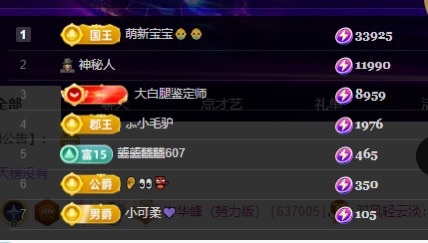 许华峰（家父住院休）主播图片