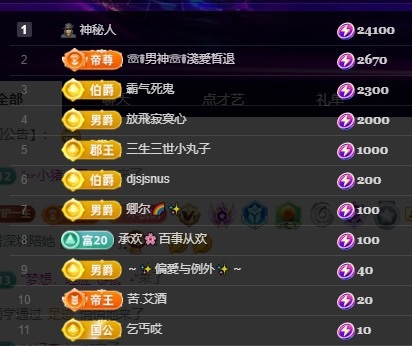 许华峰（家父住院休）主播图片